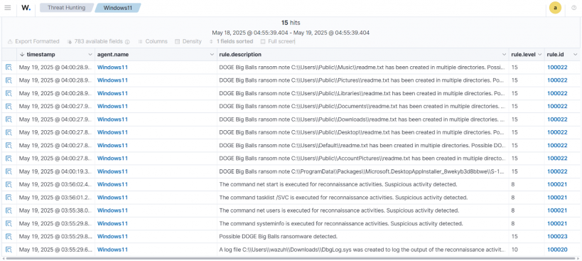 Ransomware Is Evolving Fast — Here’s How Wazuh Helps You Fight Back