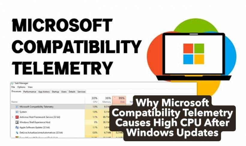 Why Microsoft Compatibility Telemetry Causes High CPU After Windows Updates