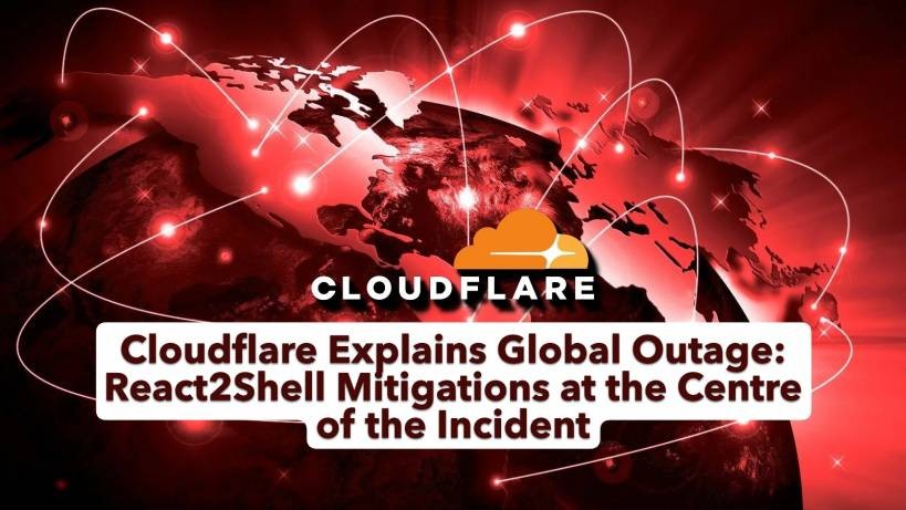 Cloudflare Explains Global Outage: React2Shell Mitigations at the Centre of the Incident