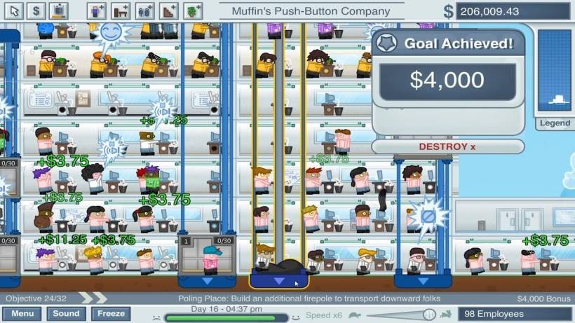 Corporation Inc. – A Brutal Indie Platformer Wrapped in Corporate Satire