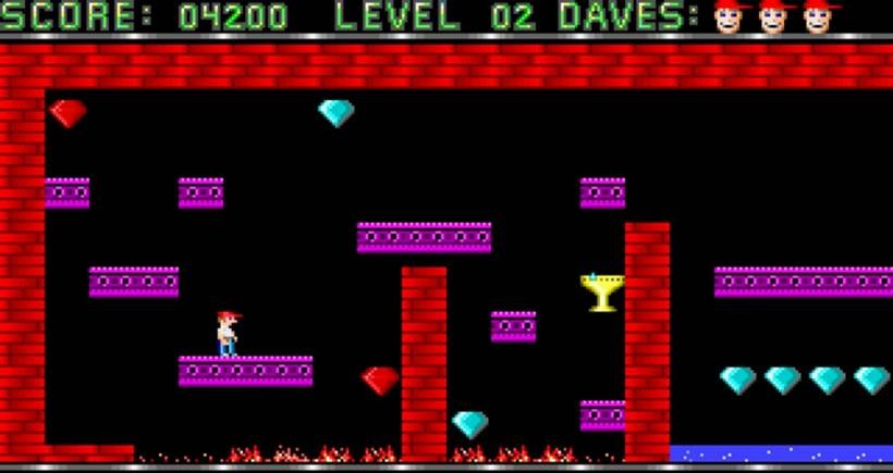 Dangerous Dave – Classic Platforming and Precision Challenge