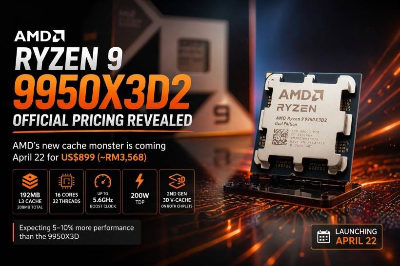 AMD Ryzen 9 9950X3D2 Pricing Revealed: AMD’s Next Cache Monster Is Coming
