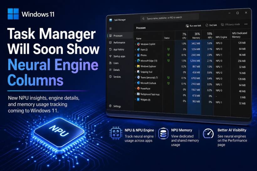 Windows 11 Task Manager May Soon Show NPU Usage Details