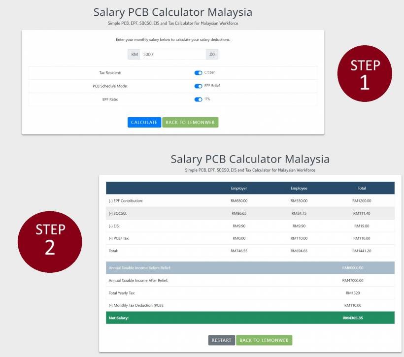 Malaysian Salary Tax Deduction Calculator for 2025 (PCB)