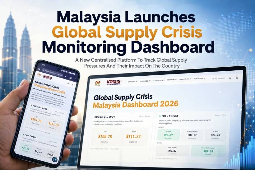 MalaysiaGlobalSupplyCrisisApp