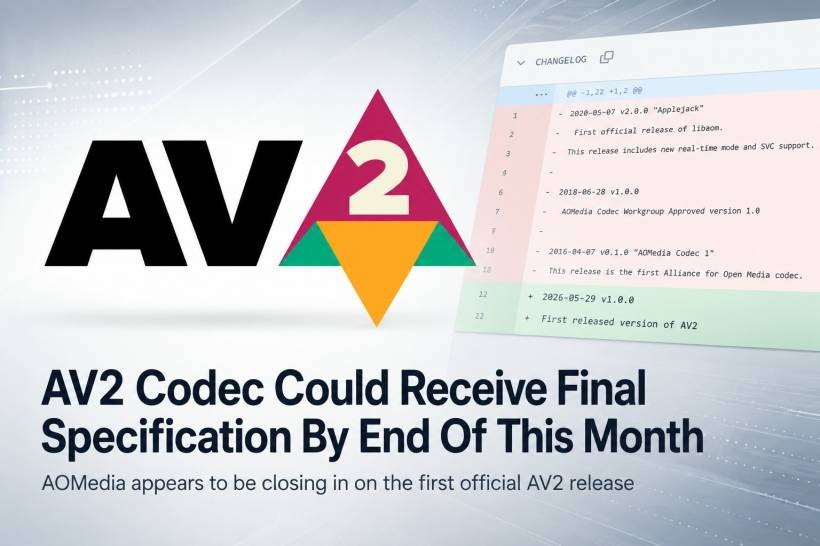 AV2CodecFinalSpecs