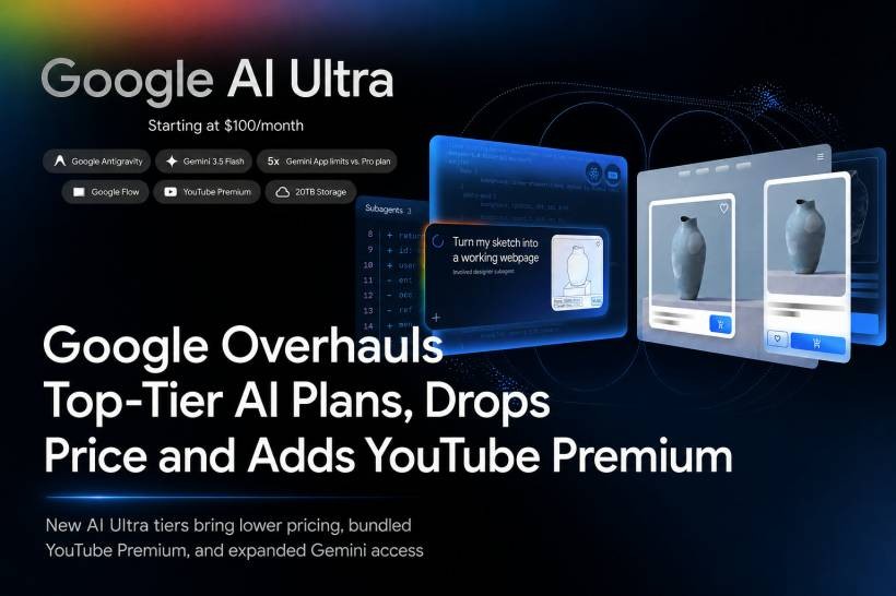 GoogleAIUltraCover