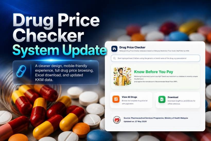 DrugPriceCheckerMay2026Update