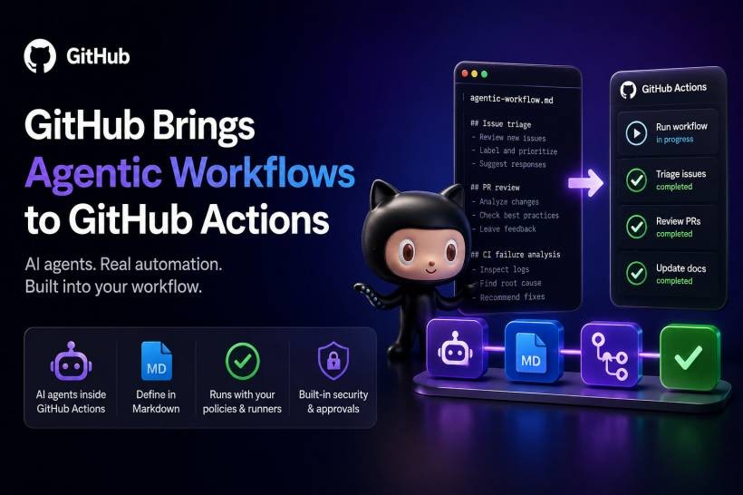 GitHub Agentic Workflows Bring AI-Powered Automation Into GitHub Actions