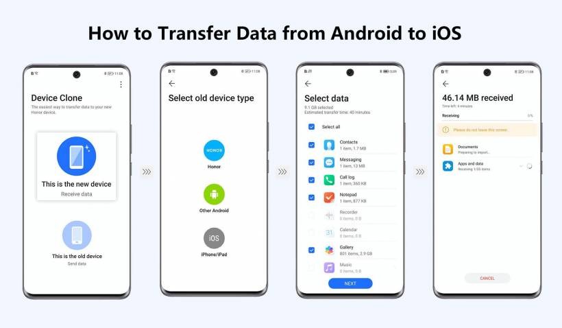 Moving from Android to iPhone Just Got Easier with Move to iOS Upgrade
